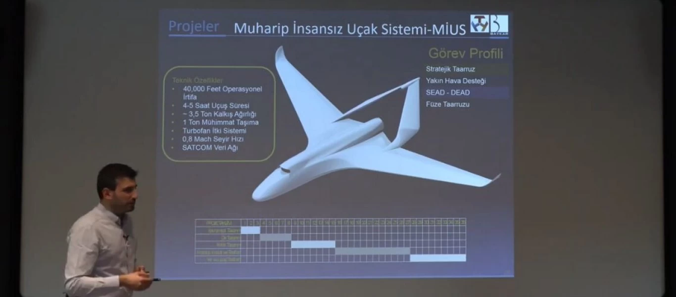 Τουρκικός παροξυσμός με UAV: Ετοιμάζουν νέο φιλόδοξο σχέδιο - Θα είναι έτοιμο το 2023